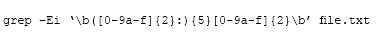 CFR-210 practice exam questions