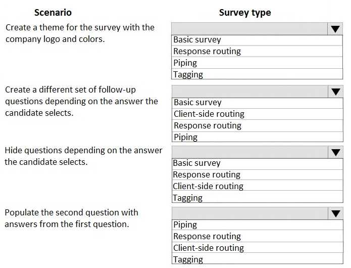 MB-230 practice exam questions