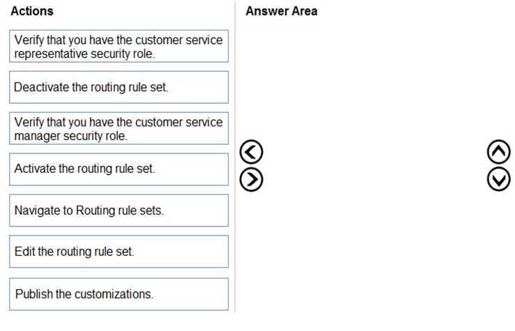 MB-230 practice exam questions