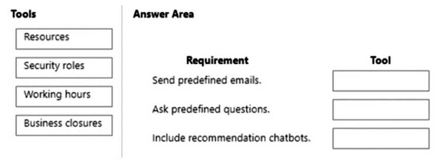 MB-230 practice exam questions