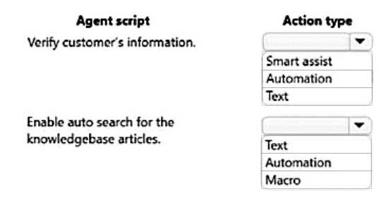 MB-230 practice exam questions