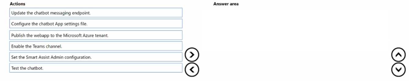 MB-230 practice exam questions