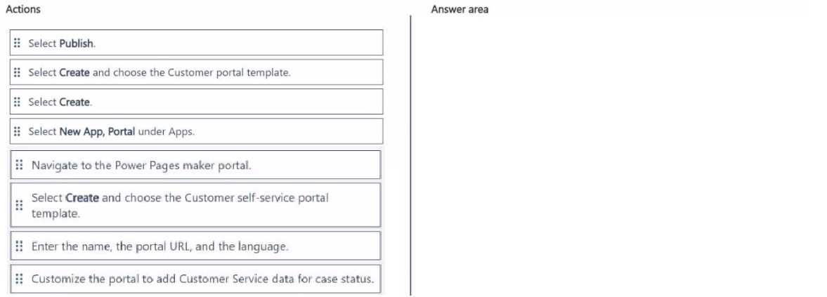 MB-230 practice exam questions
