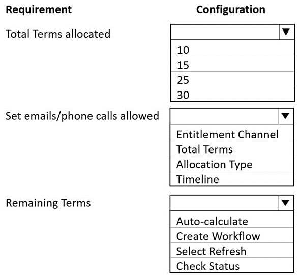 MB-230 question