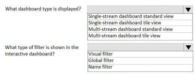 MB-230 real exam questions