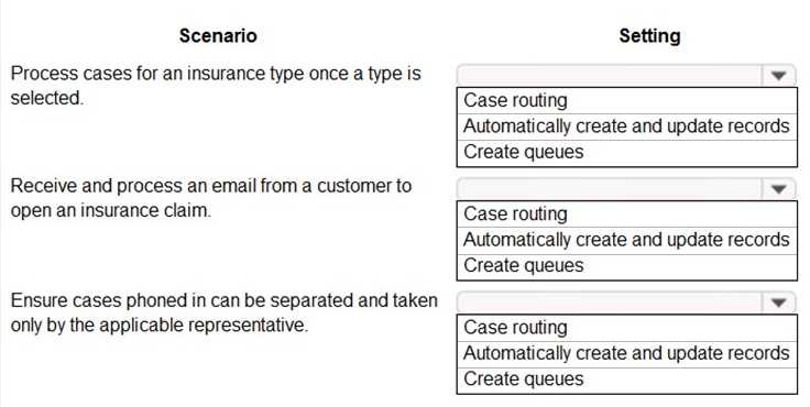 MB-230 practice exam questions