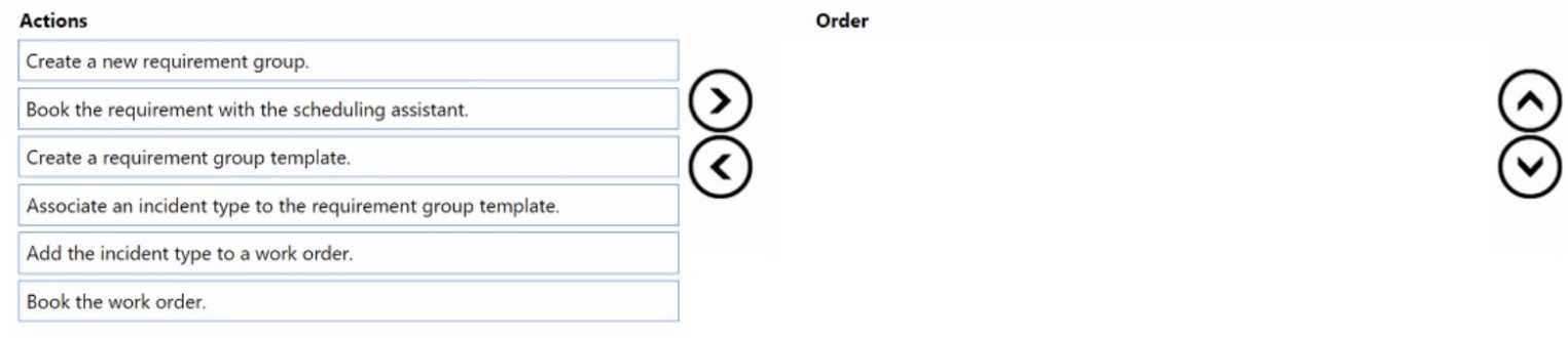 MB-240 practice exam questions
