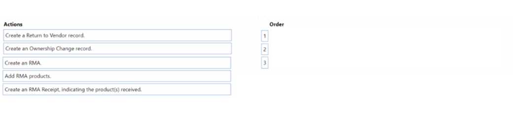 MB-240 practice exam questions
