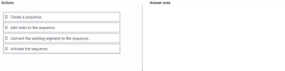 MB-280 practice exam questions
