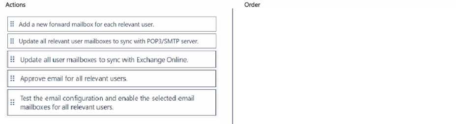 Microsoft MB-280 question