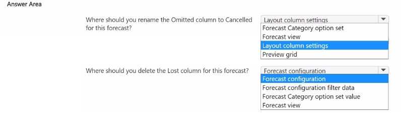 MB-280 real exam questions