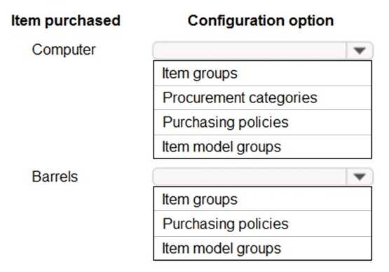 MB-310 practice exam questions