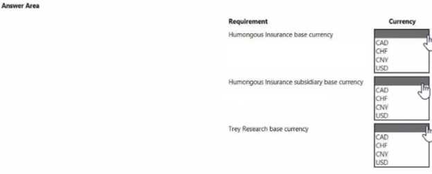 MB-310 practice exam questions
