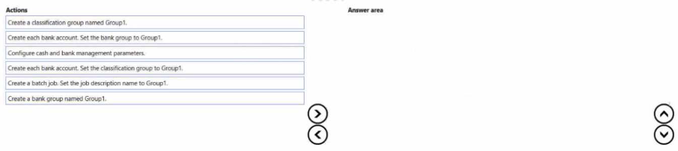 MB-310 practice exam questions