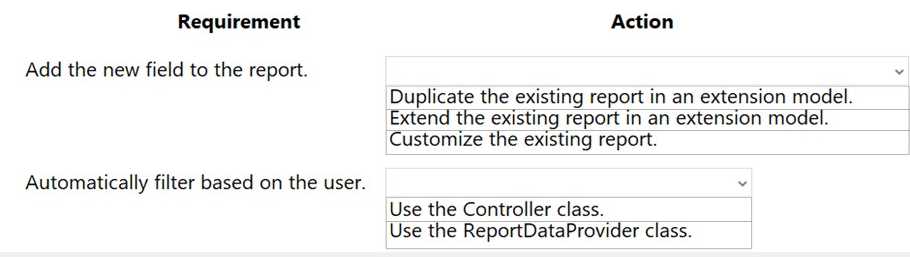 Free MB-500 Practice Test Questions and Answers (2026) | Cert Empire MB-500 question