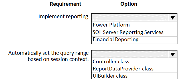 MB-500 practice exam questions