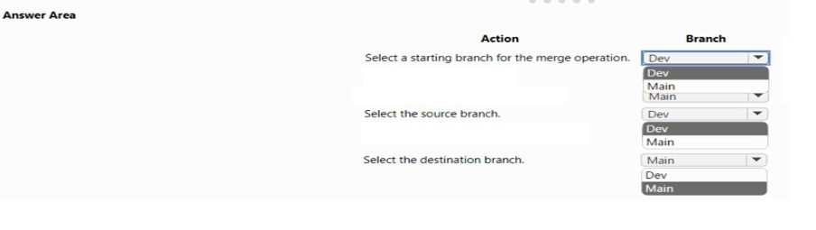 MB-500 real exam questions