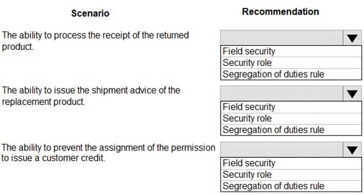 MB-700 practice exam questions