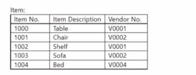 MB-820 real exam questions