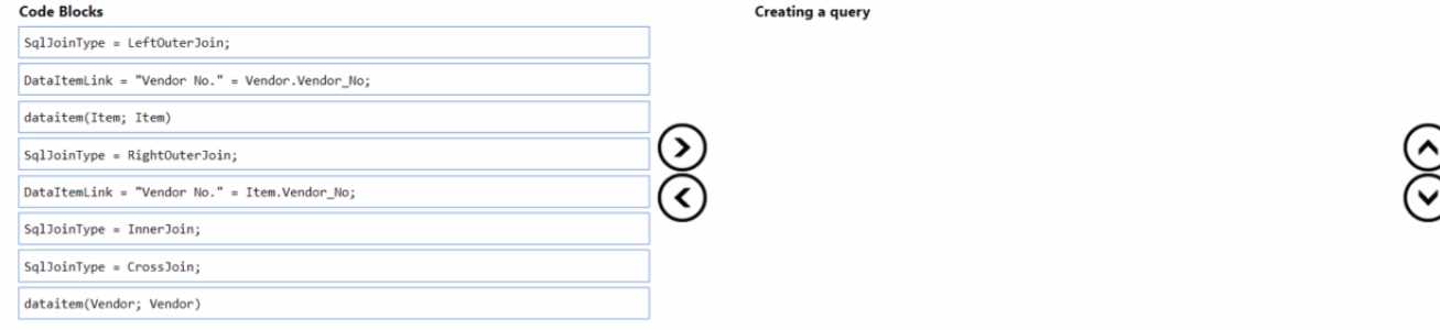 MB-820 practice exam questions