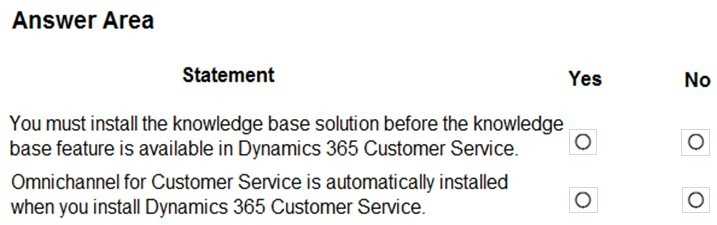 MB-910 practice exam questions