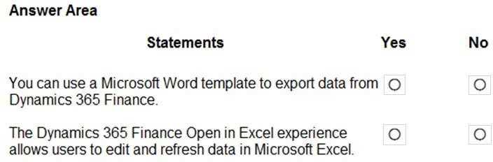 Microsoft MB-920 question