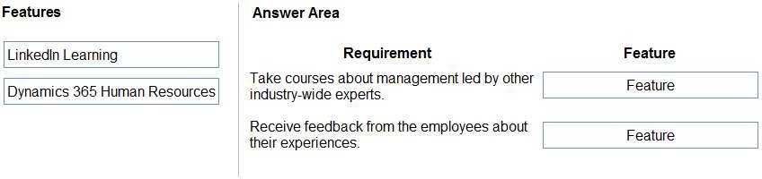 Microsoft MB-920 question