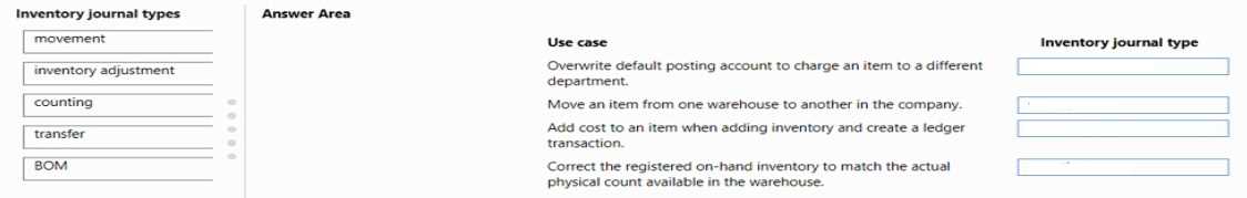 Microsoft MB-920 question