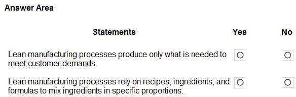 Microsoft MB-920 question