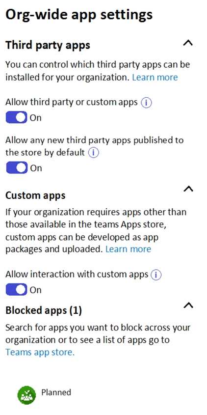 Microsoft MS-700 question