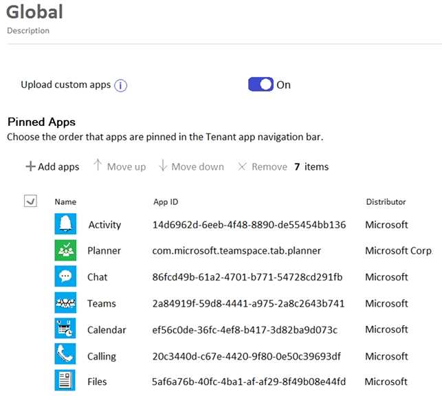 Microsoft MS-700 question