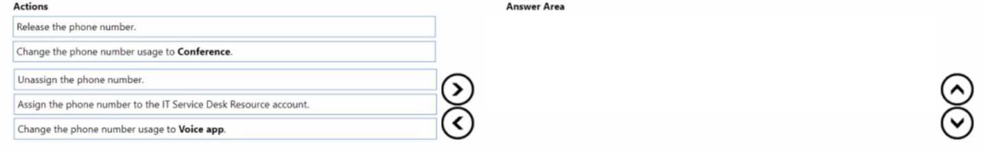 MS-721 practice exam questions