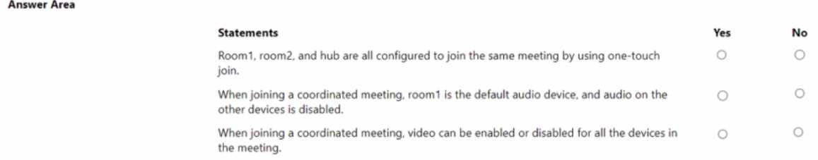 MS-721 real exam questions