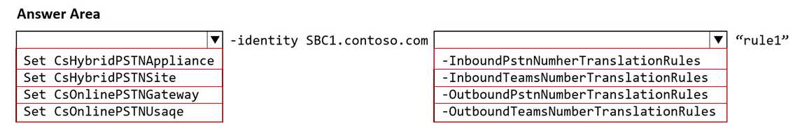 MS-721 real exam questions