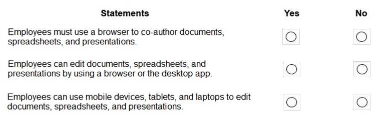 MS-900 practice exam questions