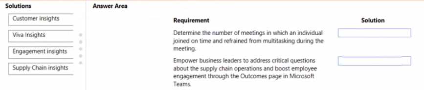 MS-900 exam question