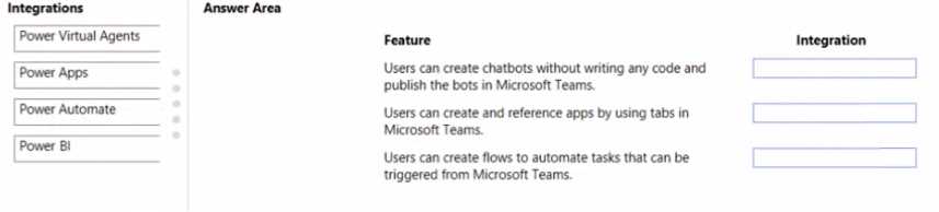 MS-900 exam question