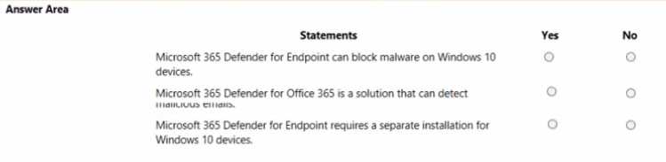 MS-900 exam question