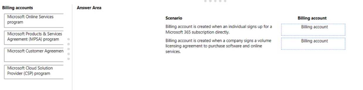 MS-900 exam question