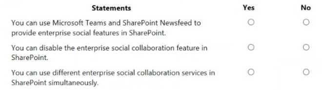 MS-900 exam question