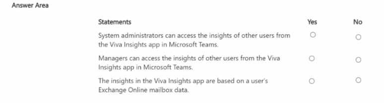 Free MS-900 Practice Test Questions and Answers (2026) | Cert Empire MS-900 question