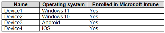 MD 102 - Endpoint Administrator Associate question