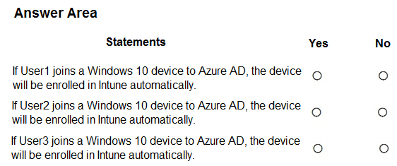 MD 102 - Endpoint Administrator Associate question
