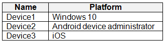 MD 102 - Endpoint Administrator Associate question