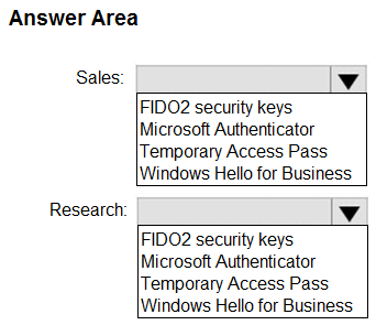 MD 102 - Endpoint Administrator Associate question