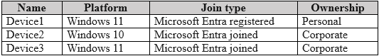 MD 102 - Endpoint Administrator Associate exam question