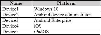 MD 102 - Endpoint Administrator Associate exam question