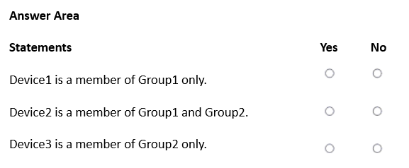 MD 102 - Endpoint Administrator Associate question
