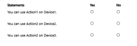 MD 102 - Endpoint Administrator Associate question