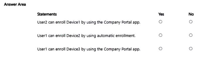 MD 102 - Endpoint Administrator Associate question